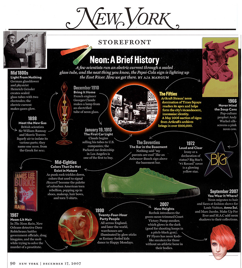 New York Magazine Dec 17 2007